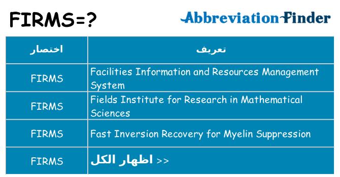 ماذا عن موقف % s
