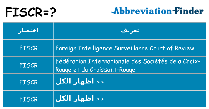 ماذا عن موقف % s