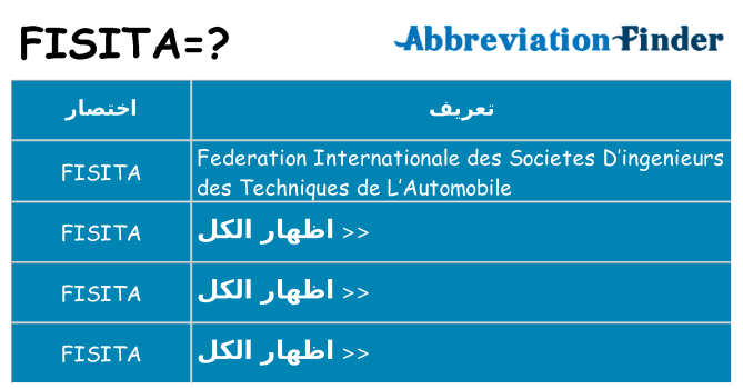 ماذا عن موقف % s