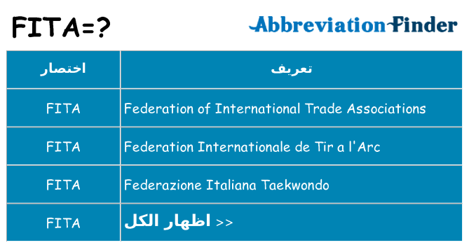 ماذا عن موقف % s