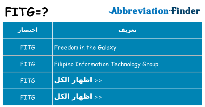 ماذا عن موقف % s