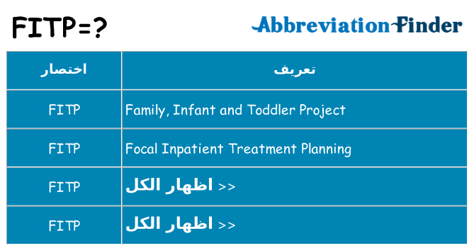 ماذا عن موقف % s