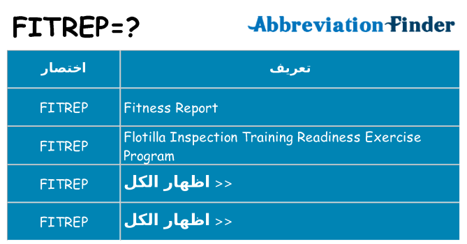 ماذا عن موقف % s