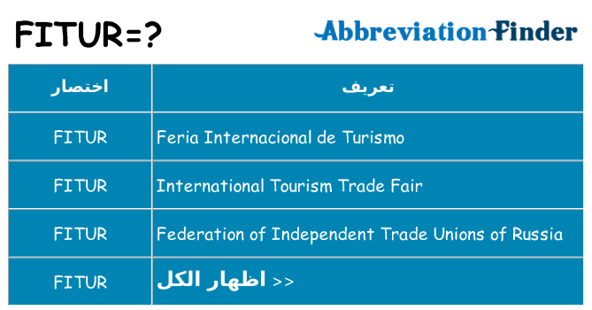 ماذا عن موقف % s