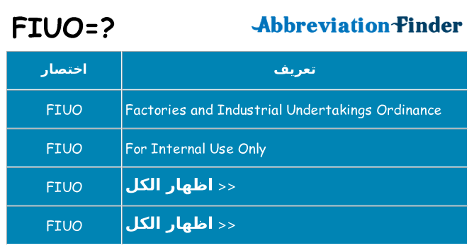 ماذا عن موقف % s