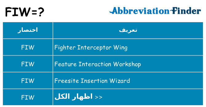 ماذا عن موقف % s