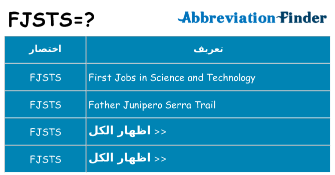 ماذا عن موقف % s