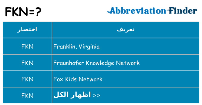 ماذا عن موقف % s
