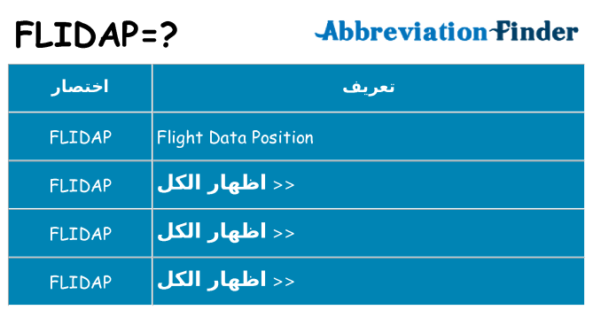 ماذا عن موقف % s