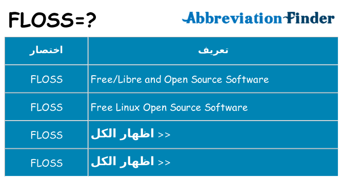 ماذا عن موقف % s
