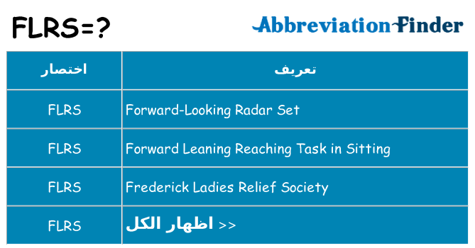 ماذا عن موقف % s