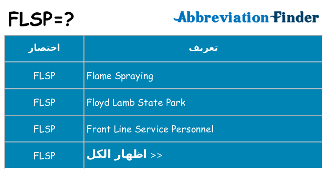 ماذا عن موقف % s