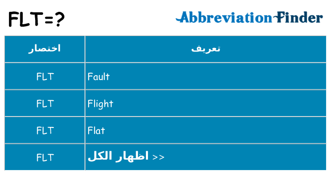 ماذا عن موقف % s