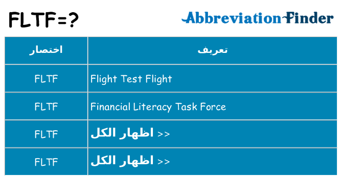 ماذا عن موقف % s