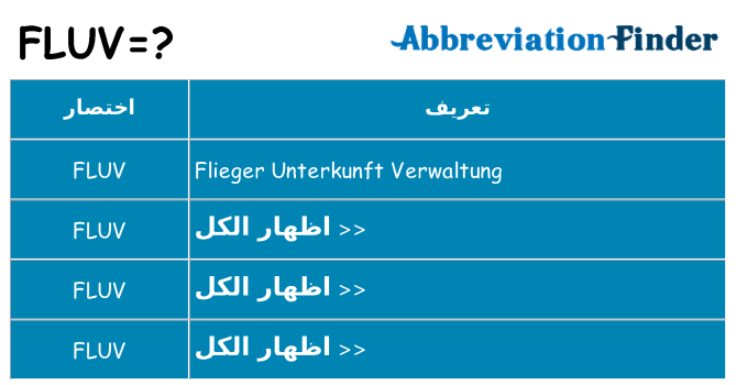 ماذا عن موقف % s