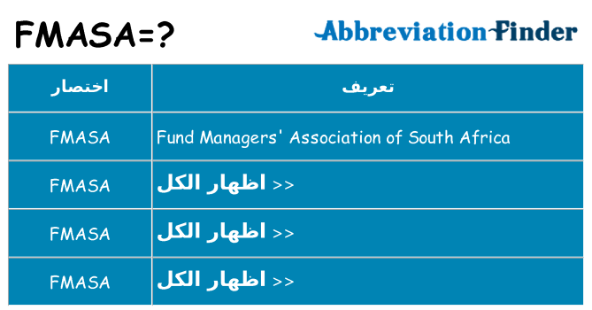 ماذا عن موقف % s