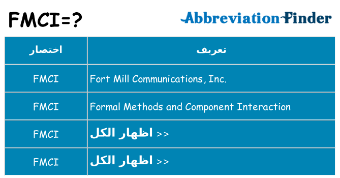 ماذا عن موقف % s