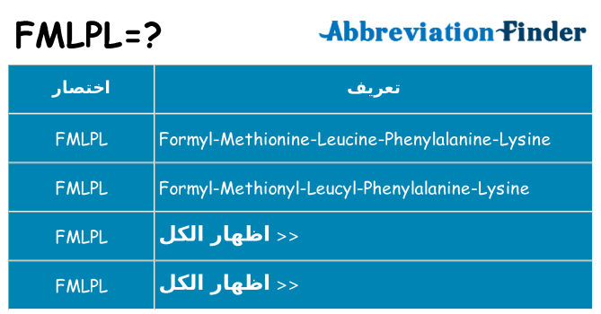 ماذا عن موقف % s