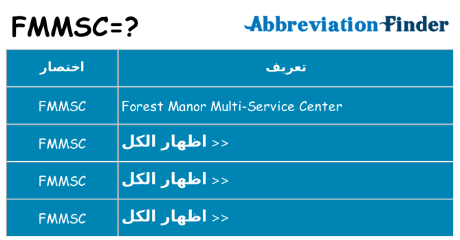 ماذا عن موقف % s