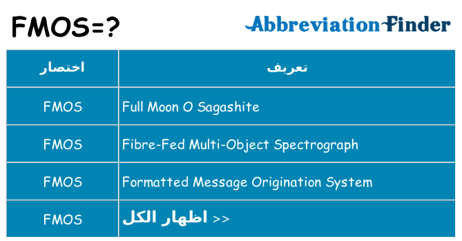 ماذا عن موقف % s