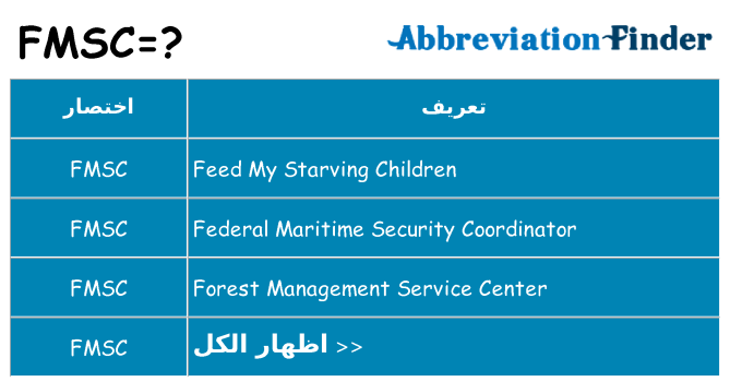 ماذا عن موقف % s
