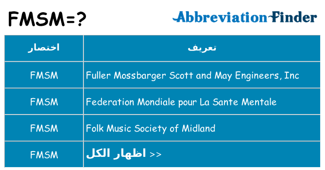ماذا عن موقف % s