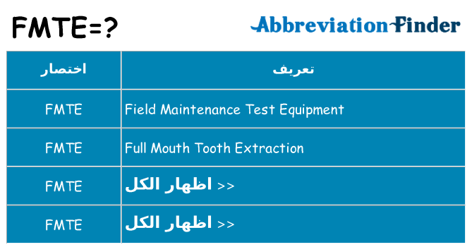 ماذا عن موقف % s