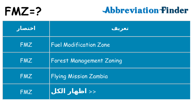ماذا عن موقف % s