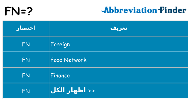 ماذا عن موقف % s