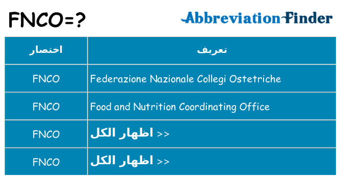 ماذا عن موقف % s
