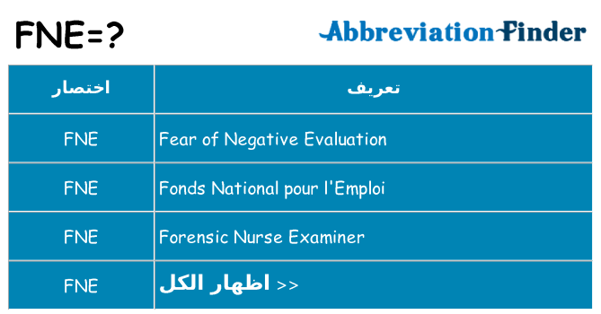 ماذا عن موقف % s