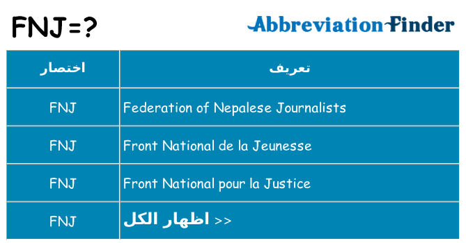 ماذا عن موقف % s