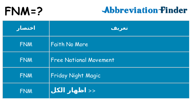ماذا عن موقف % s