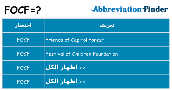 ماذا عن موقف % s