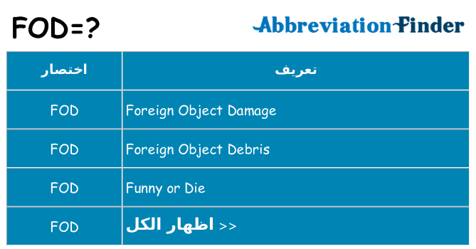 ماذا عن موقف % s