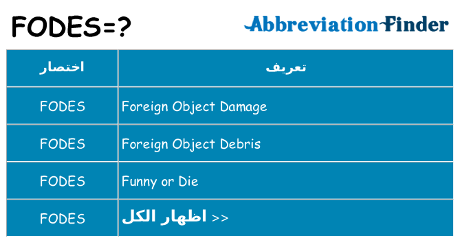 ماذا عن موقف % s