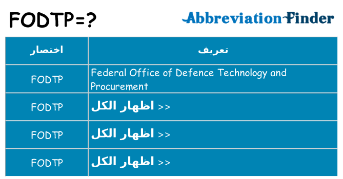 ماذا عن موقف % s
