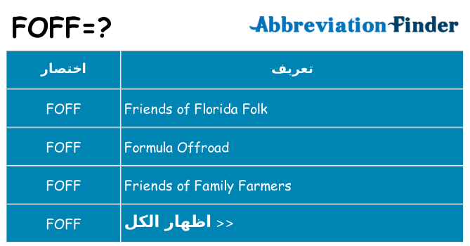 ماذا عن موقف % s