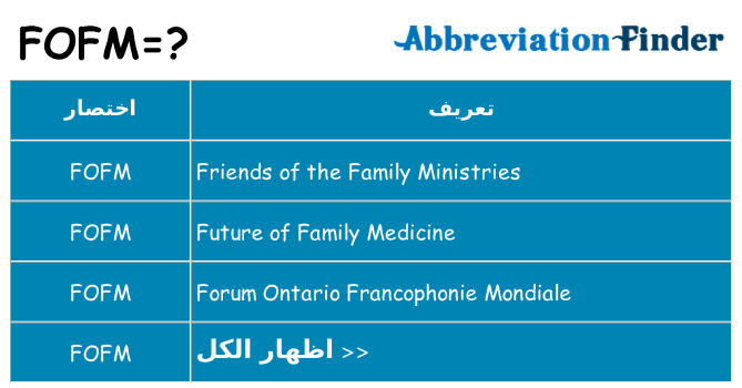 ماذا عن موقف % s