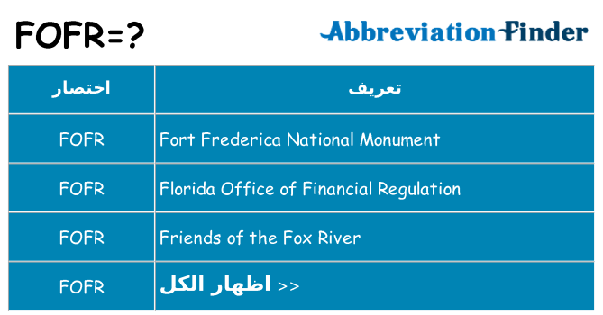 ماذا عن موقف % s