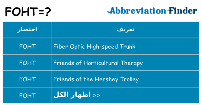 ماذا عن موقف % s