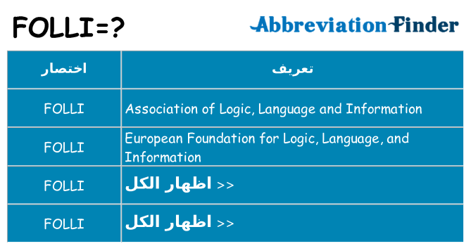 ماذا عن موقف % s