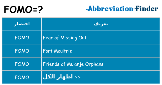 ماذا عن موقف % s