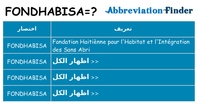 ماذا عن موقف % s