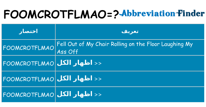 ماذا عن موقف % s