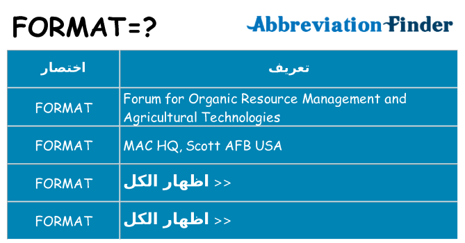 ماذا عن موقف % s