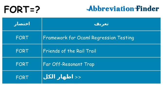 ماذا عن موقف % s