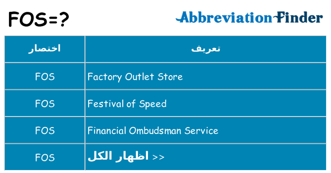 ماذا عن موقف % s