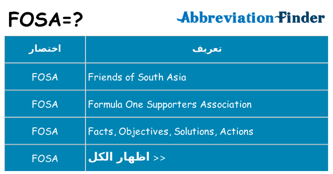 ماذا عن موقف % s