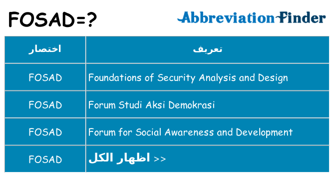 ماذا عن موقف % s